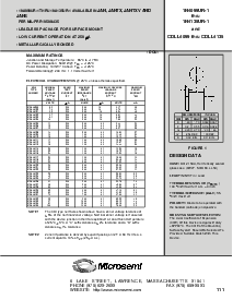 浏览型号JANTX1N4104-1的Datasheet PDF文件第1页