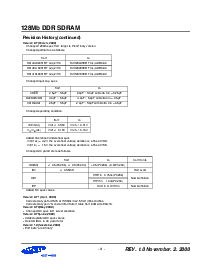 浏览型号K4H561638A-TCA0的Datasheet PDF文件第3页