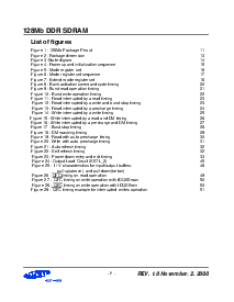 浏览型号K4H561638A-TCA0的Datasheet PDF文件第7页