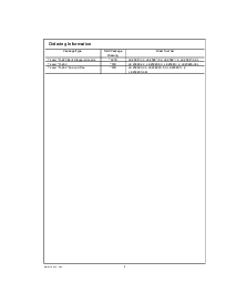 浏览型号LM2588S-12的Datasheet PDF文件第2页