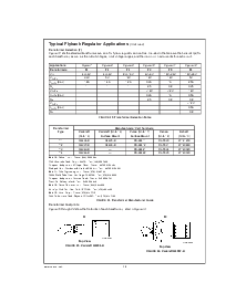浏览型号LM2588S-12的Datasheet PDF文件第16页