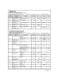 浏览型号LM2588S-12的Datasheet PDF文件第5页