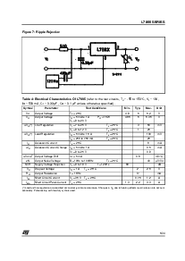 浏览型号L7809C-V的Datasheet PDF文件第5页