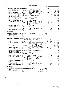 浏览型号L78M12T的Datasheet PDF文件第2页