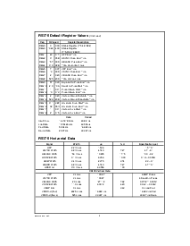 ͺ[name]Datasheet PDFļ8ҳ