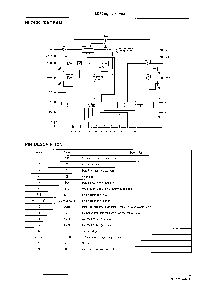 浏览型号LC7219的Datasheet PDF文件第2页