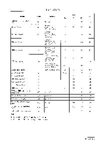 浏览型号LC7219的Datasheet PDF文件第5页