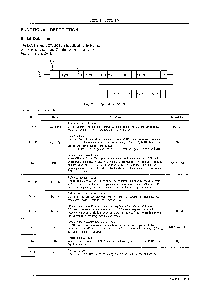 浏览型号LC7219的Datasheet PDF文件第6页