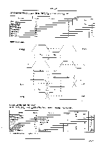 浏览型号LC78832M的Datasheet PDF文件第2页