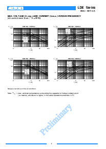 浏览型号LDEMD2560的Datasheet PDF文件第6页