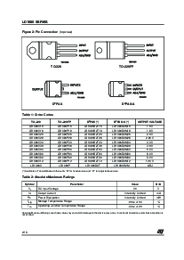 浏览型号LD1085V25的Datasheet PDF文件第2页