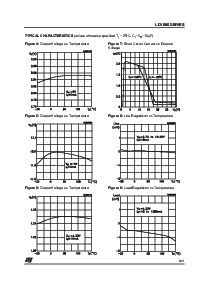 浏览型号LD1086V33的Datasheet PDF文件第9页