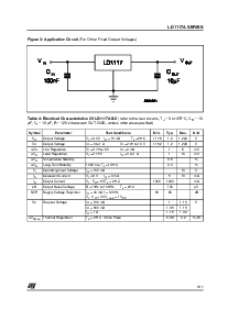 浏览型号LD1117AV25的Datasheet PDF文件第3页