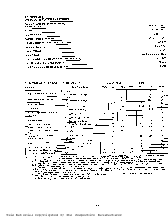 浏览型号LF398的Datasheet PDF文件第2页