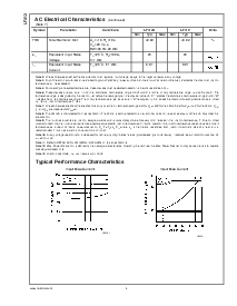 浏览型号LF412CH的Datasheet PDF文件第4页