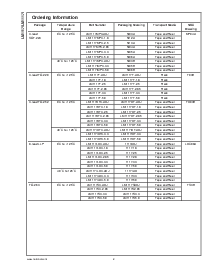 浏览型号LM1117T-1.8的Datasheet PDF文件第2页