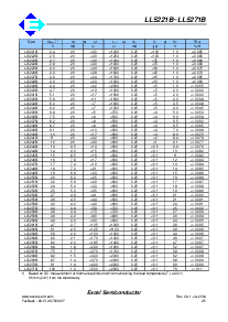 ͺ[name]Datasheet PDFļ2ҳ