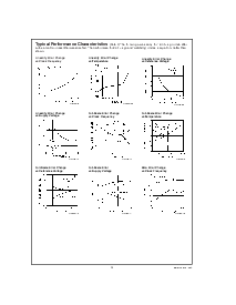 浏览型号LM12458CIV的Datasheet PDF文件第15页