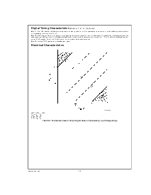 浏览型号LM12458CIV的Datasheet PDF文件第10页