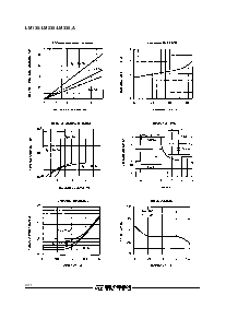 浏览型号LM235D的Datasheet PDF文件第4页