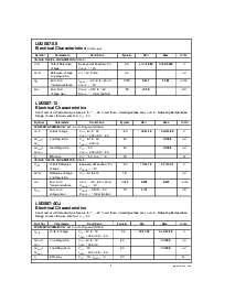 浏览型号LM2587SX-3.3的Datasheet PDF文件第3页