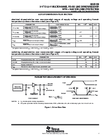 浏览型号MAX3238IDW的Datasheet PDF文件第7页