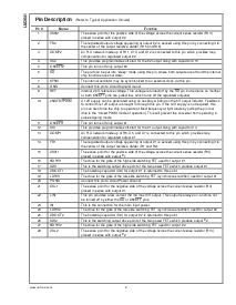 浏览型号LM2641MTC-ADJ的Datasheet PDF文件第2页