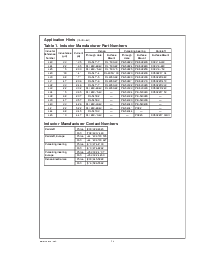 浏览型号LM2670S-5.0的Datasheet PDF文件第14页