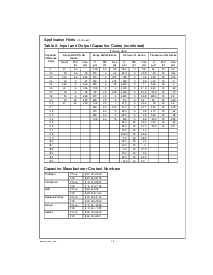浏览型号LM2670S-5.0的Datasheet PDF文件第16页