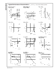 浏览型号LM6132BIM的Datasheet PDF文件第6页