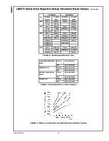 浏览型号LM2671M-5.0的Datasheet PDF文件第16页