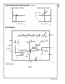 浏览型号LM2671M-5.0的Datasheet PDF文件第7页