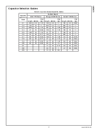 浏览型号LM2673S-12的Datasheet PDF文件第17页