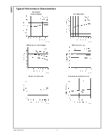 浏览型号LM2673S-3.3的Datasheet PDF文件第6页