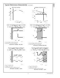 浏览型号LM2673S-ADJ的Datasheet PDF文件第7页