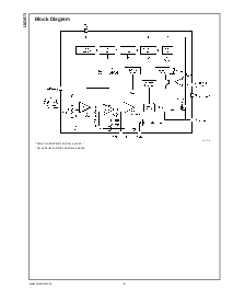 浏览型号LM2673S-ADJ的Datasheet PDF文件第8页