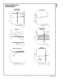 浏览型号LM2674MX-ADJ的Datasheet PDF文件第5页