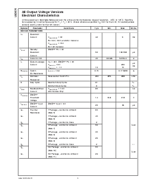 浏览型号LM2676T-5.0的Datasheet PDF文件第4页