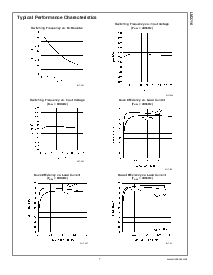 浏览型号LM2716MTX-ADJ的Datasheet PDF文件第7页