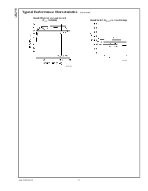 浏览型号LM2716MTX-ADJ的Datasheet PDF文件第8页