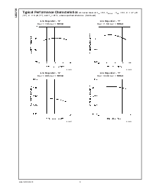 浏览型号LM2736YMKX的Datasheet PDF文件第6页