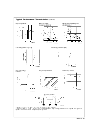 浏览型号LM2937ES-3.3的Datasheet PDF文件第5页