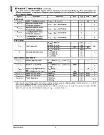 浏览型号LM2743MTC的Datasheet PDF文件第4页