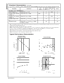 浏览型号LM2936M-3.0的Datasheet PDF文件第4页