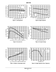 ͺ[name]Datasheet PDFļ8ҳ