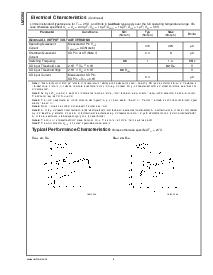 浏览型号LM3354MMX-3.3的Datasheet PDF文件第4页