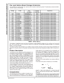 浏览型号LM3420AM5X-8.4的Datasheet PDF文件第10页
