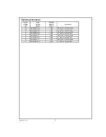 浏览型号LM3490IM5-3.3的Datasheet PDF文件第2页
