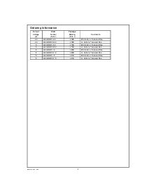 浏览型号LM3490IM5-5.0的Datasheet PDF文件第2页