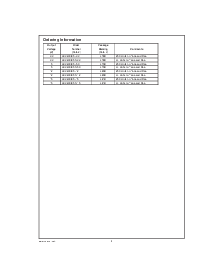 ͺ[name]Datasheet PDFļ2ҳ